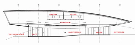 挪威Petter Dass博物馆建筑设计欣赏