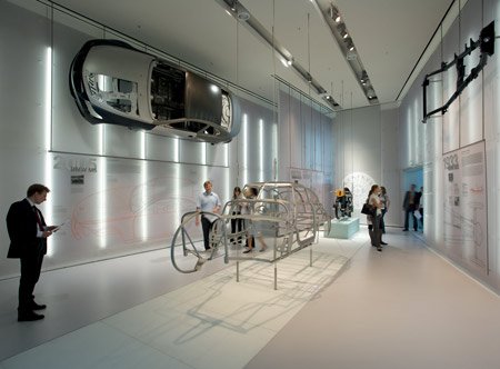 德国慕尼黑宝马博物馆(BMW Museum)